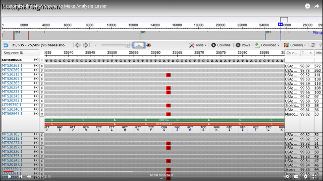 Sample MSA Viewer