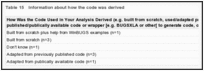 Table 15. Information about how the code was derived.