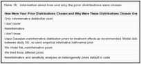 Table 16. Information about how and why the prior distributions were chosen.