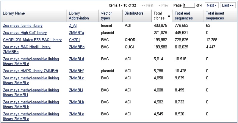 Figure 6. . Screenshot of Clone DB genomic library browser.