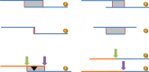 Figure 7. . Schematic of component overlaps and switch points.