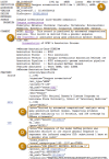 Figure 6. . Example of a RefSeq record for a transcript model predicted by Gnomon.