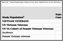 TABLE 8-24. Selected Epidemiologic Studies—Cervical Cancer (Shaded Entries Are New Information for This Update).