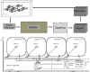 FIGURE 4-2. Recirculating aquaculture system: schematic of a module.