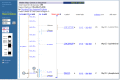 Figure 2. Evaluation of gene localization and annotation.