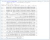 Figure 5. A pairwise sequence alignment from a BLAST report.