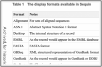 Table 1. The display formats available in Sequin.