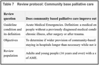 Table 7. Review protocol: Community base palliative care.