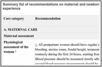 Summary list of recommendations on maternal and newborn care for a positive postnatal experience.