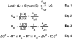 FIGURE 29.2.. Equations governing the interactions of a glycan-binding protein or lectin (L) with a glycan ligand (G).