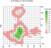 FIGURE 50.4.. Energy plots showing likely ϕ–ψ values for the glycosidic torsion angles between Glc residues in Glcβ1-4Glc-OMe.