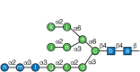 FIGURE 39.1.. Mature N-glycan.