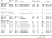 Figure 5 is a forest plot showing the differences in incidence, prevalence, and healthcare utilization of occupationally-acquired infectious diseases among the emergency medical services and 911 workforce based on age. Five studies reported on SARS-COV2 infection outcomes, one study reporting on MRSA infection outcomes, and one study on hepatitis C infection outcomes.