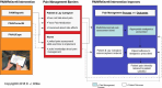 Figure 1. Conceptual Model: Computerized Intervention (PAINRelieveIt) for Patient–Caregiver Dyads and Nurses to Promote Relief of Cancer-Related Pain in Hospice Settings.