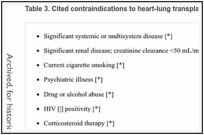 Table 3. Cited contraindications to heart-lung transplantation.