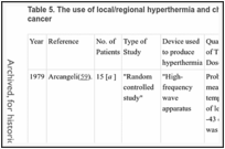 Table 5. The use of local/regional hyperthermia and chemotherapy to treat far advanced cancer.