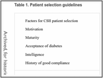 Table 1. Patient selection guidelines.