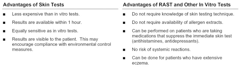 Figure 3-18