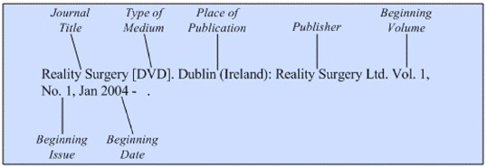 Illustration of the general format for a reference to an entire journal
title on CD-ROM, DVD, or disk for a journal continuing to be
published.