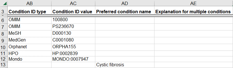 Display of how to submit a germline variant classified for a known genetic disease