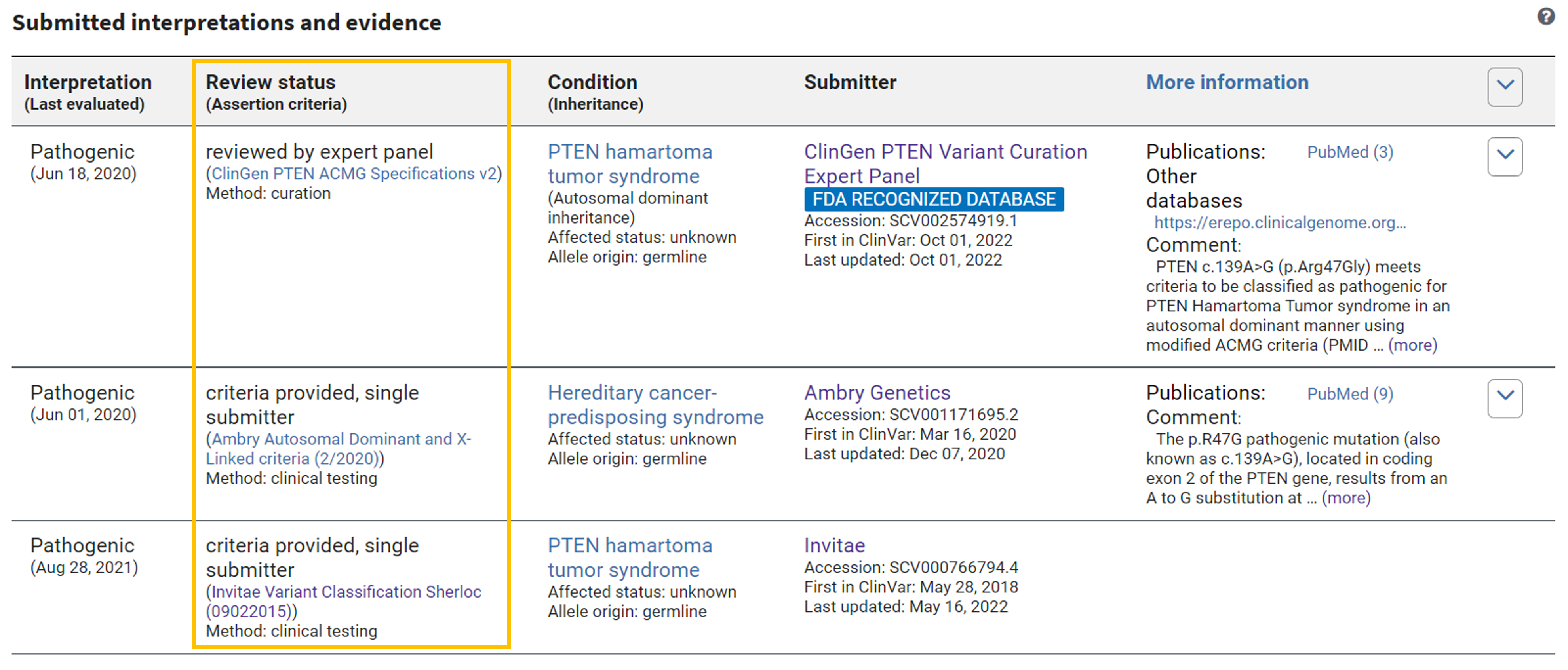 Display of review status in the evidence section