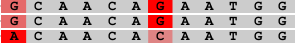 column quality score