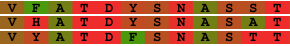 membrane preference