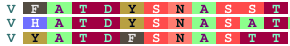 shapely Amino Acid Colors