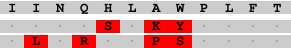 show differences with anchor set