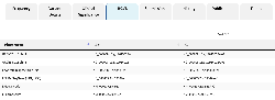 RefSNPReport_hgvs_horizontal_tabs