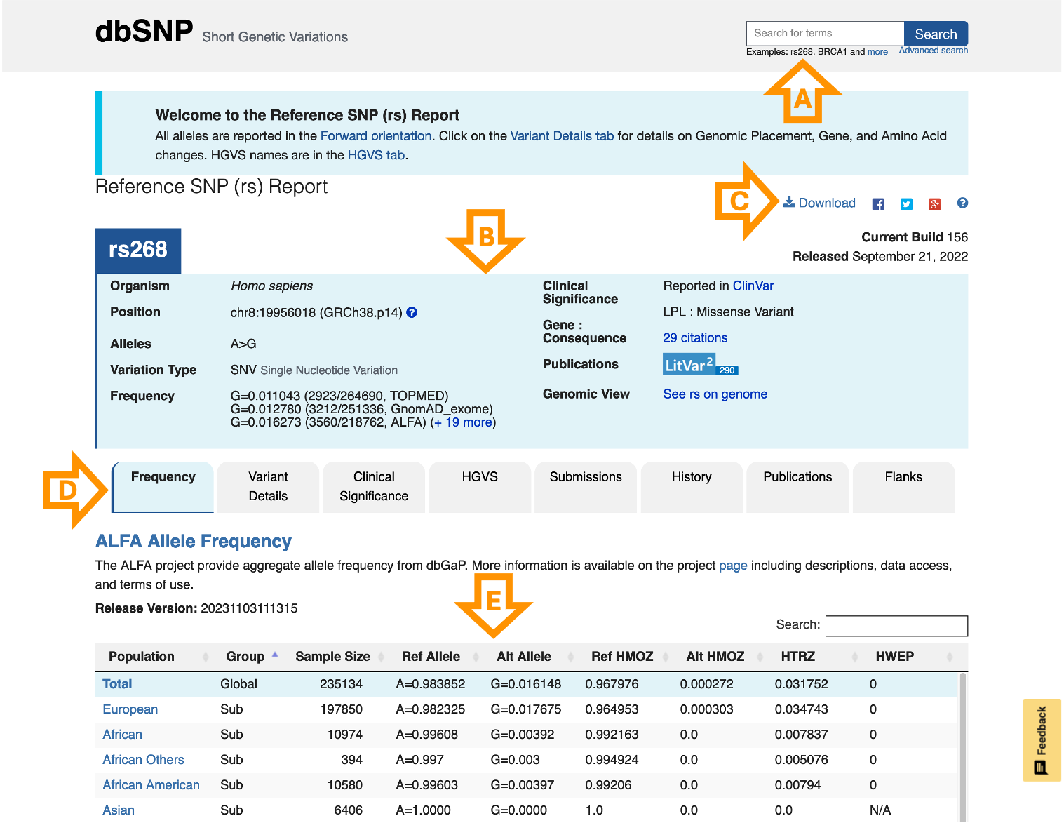 RefSNP_Overview_horizontal_tabs_alfa