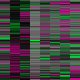 GDS2104 Cluster Image