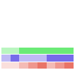 Value/Rank Plot