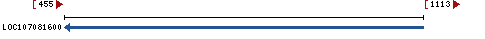 Genomic Context describing neighboring genes