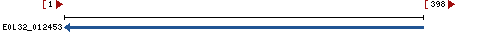 Genomic Context describing neighboring genes